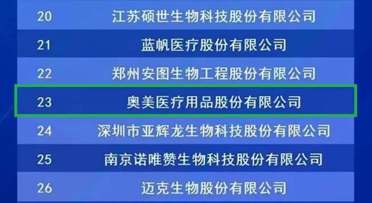 联网品牌建设与 网络营销